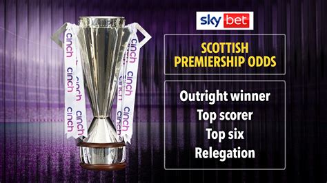 scottish premiership odds